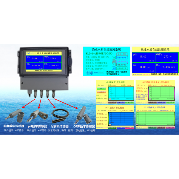 多參數(shù)水質(zhì)實時在線監(jiān)測儀